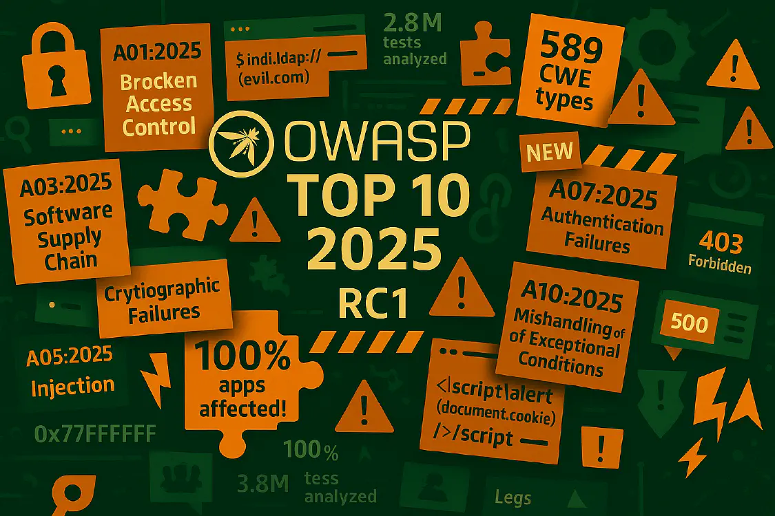 OWASP Top 10 2025: Новая эра безопасности приложений