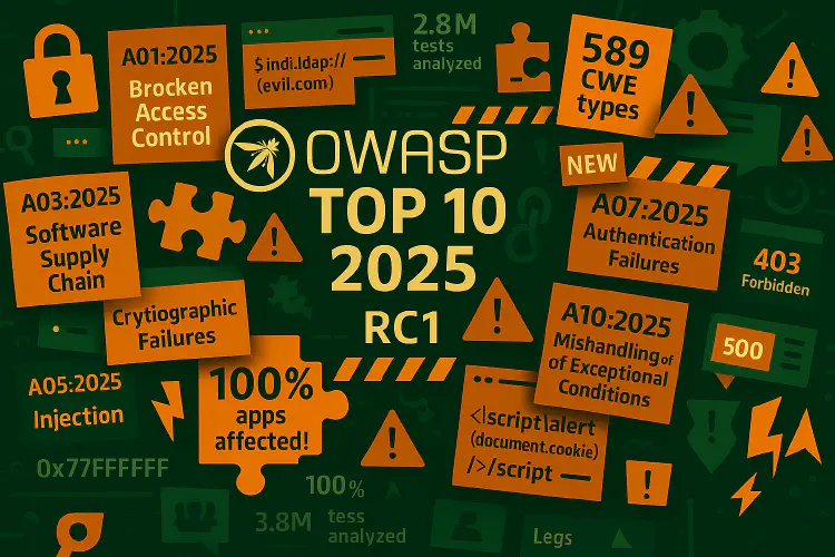 Синдром незакрытых вкладок: почему мы боимся завершать