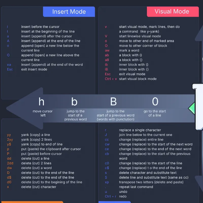 Полезности